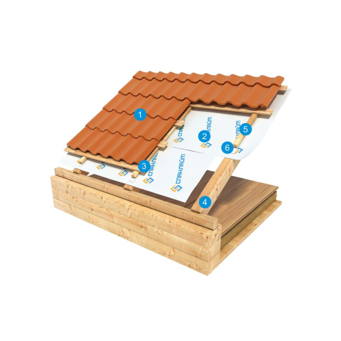 Устройство пароизоляции