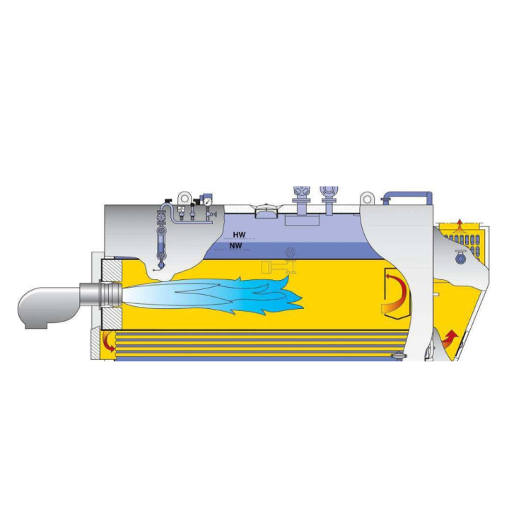 Подключение парогенератора